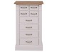 <p><strong id="product_name">Comoda cu 8 sertare, blat stejar, Colectia Directoire</strong> face parte din categoria <a id="cate